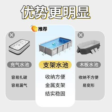 泳池层出不穷,但bestway这款支架水池凭借其独特的设计和耐用材料脱颖